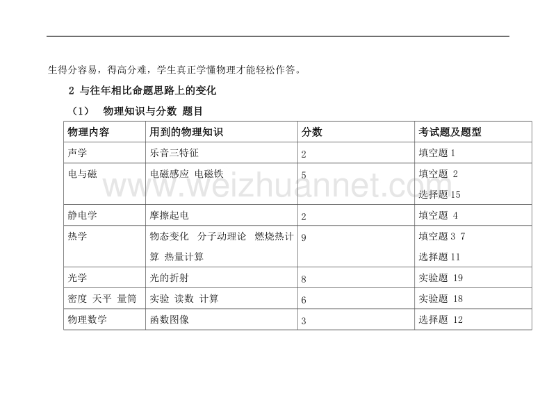 2017年安徽中考物理试卷评析.doc_第2页