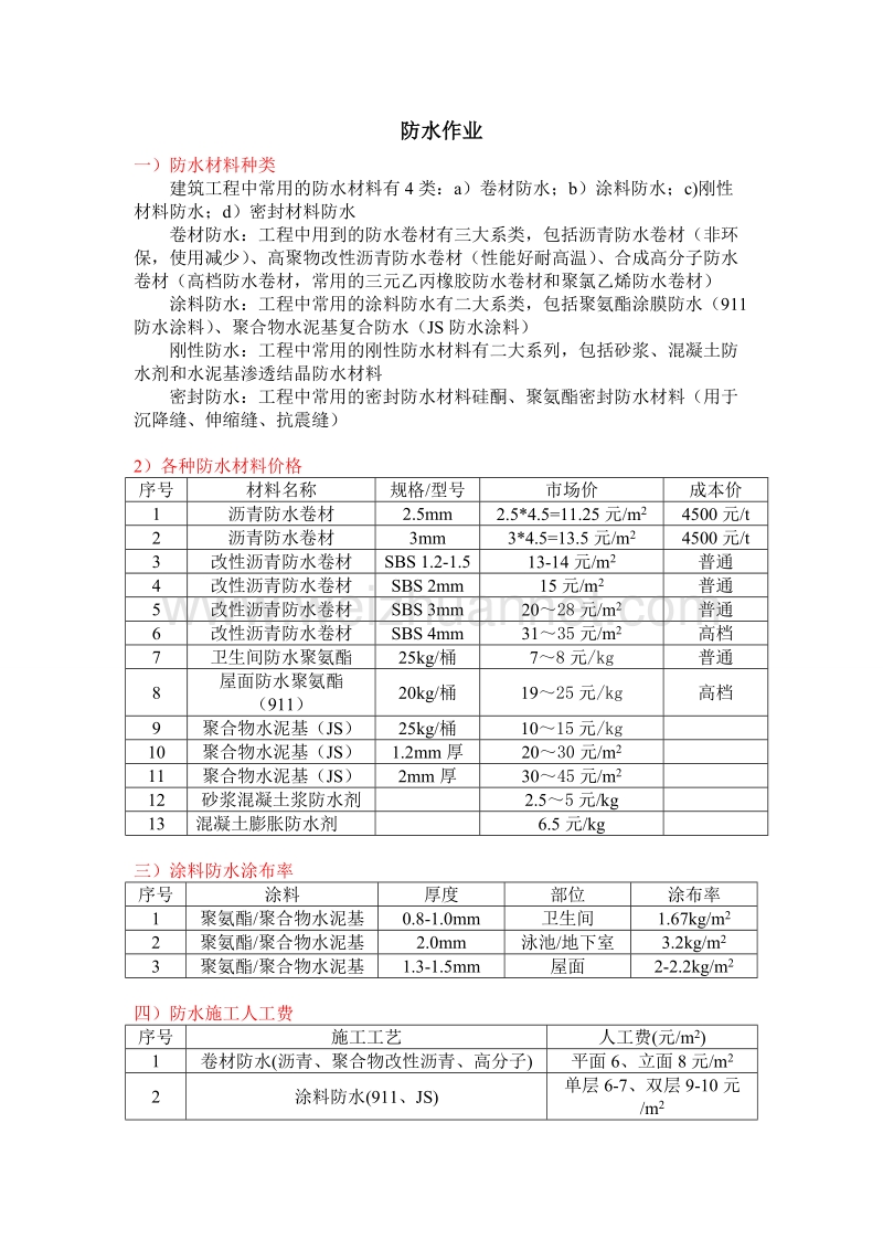 001防水经验数据.doc_第1页