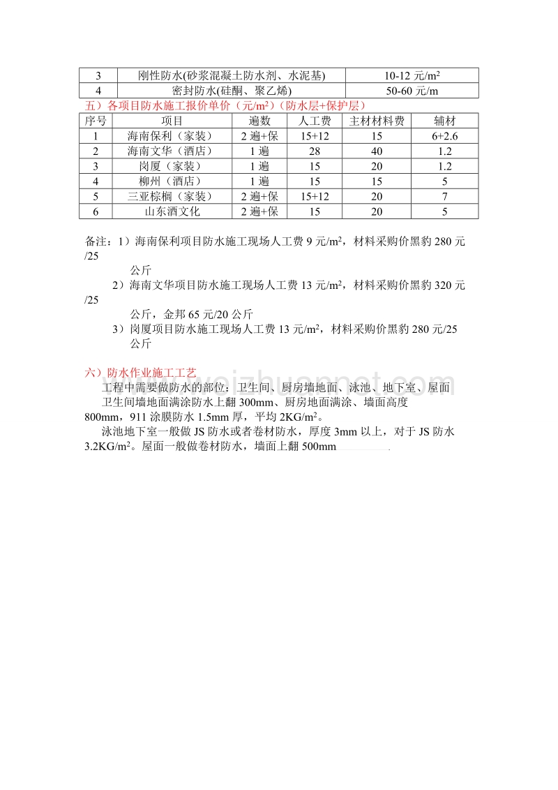 001防水经验数据.doc_第2页