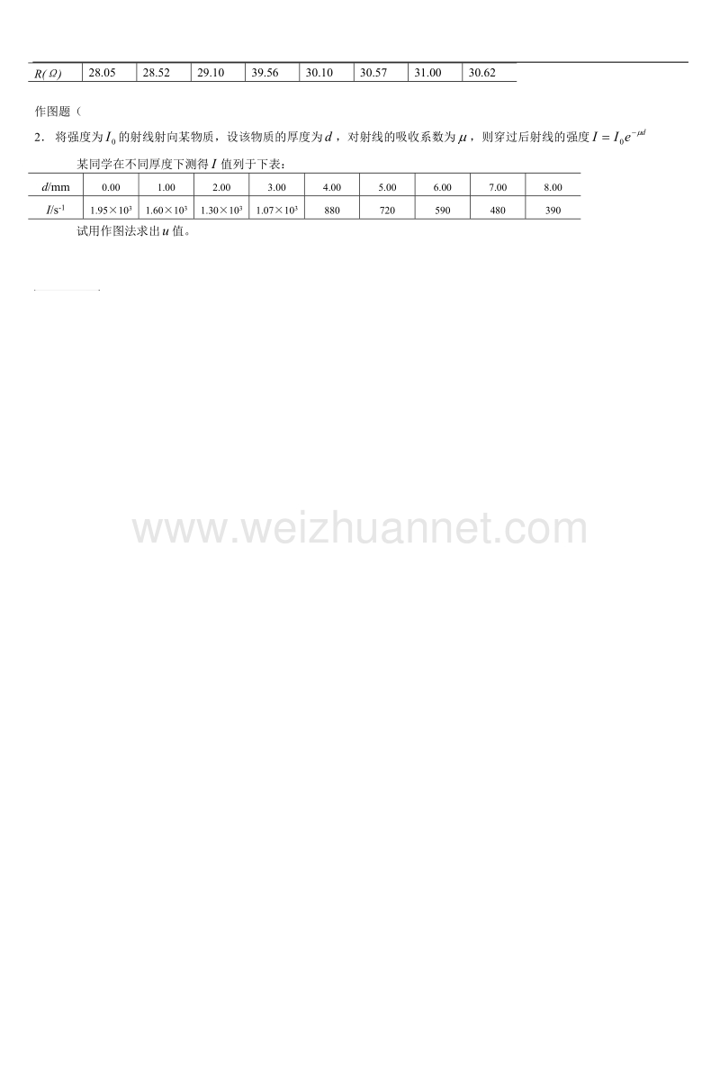 大学物理实验试卷-5.doc_第3页