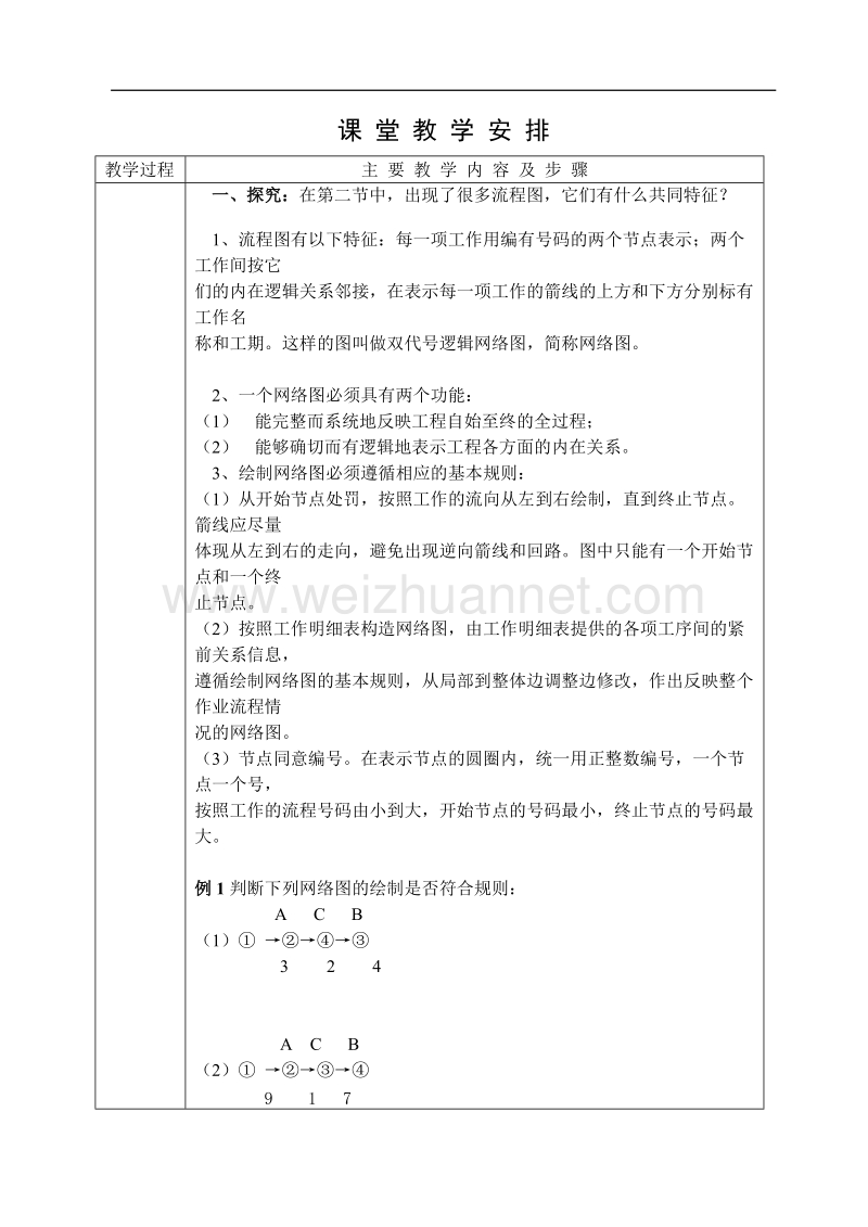 14.3网络图教案.docx_第3页