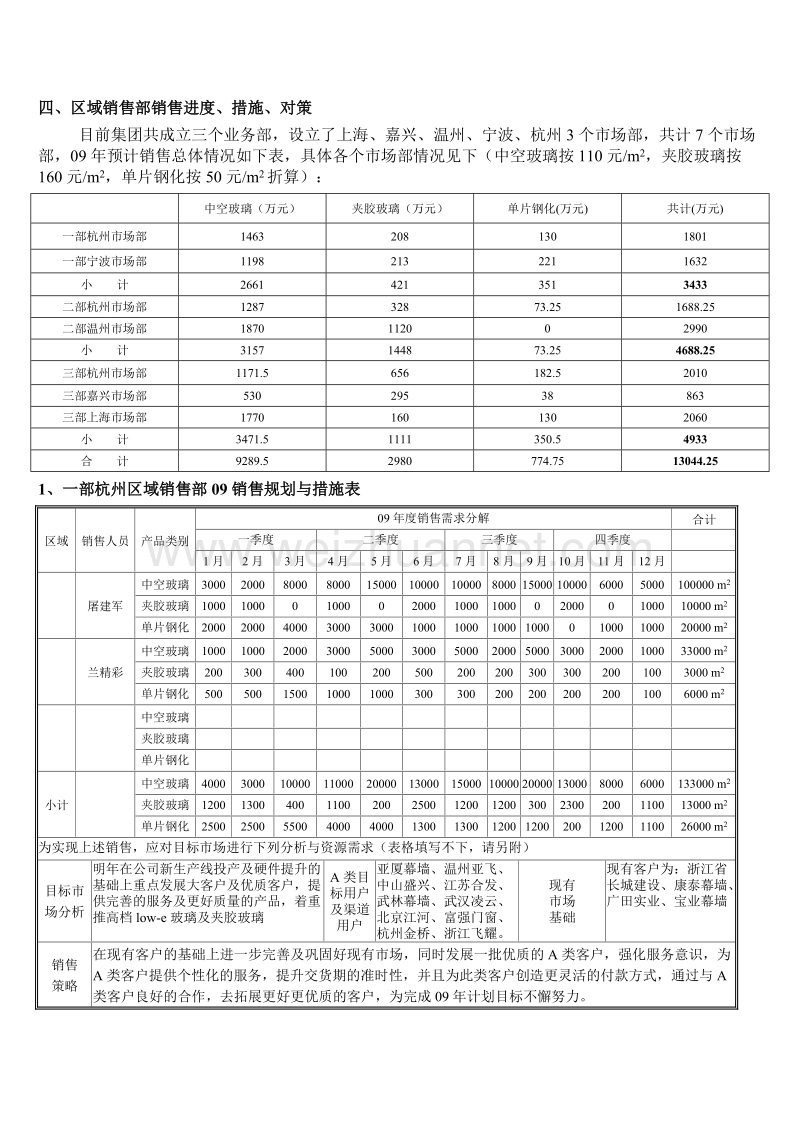 09年营销中心规划.doc_第3页