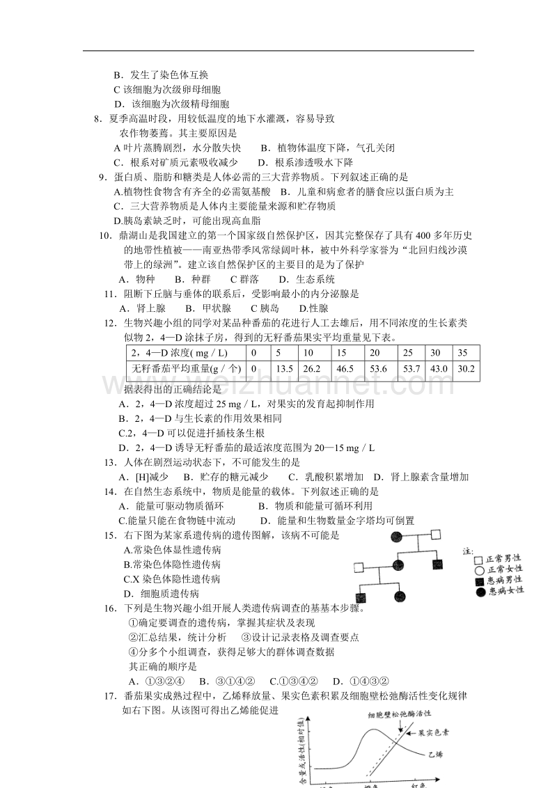 2006年高考生物试题.doc_第2页