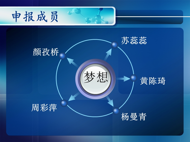 1.基于嗜碱性法-采用药用配体构筑的稀土配位聚合物单晶结构和发光性能的研究.ppt_第3页