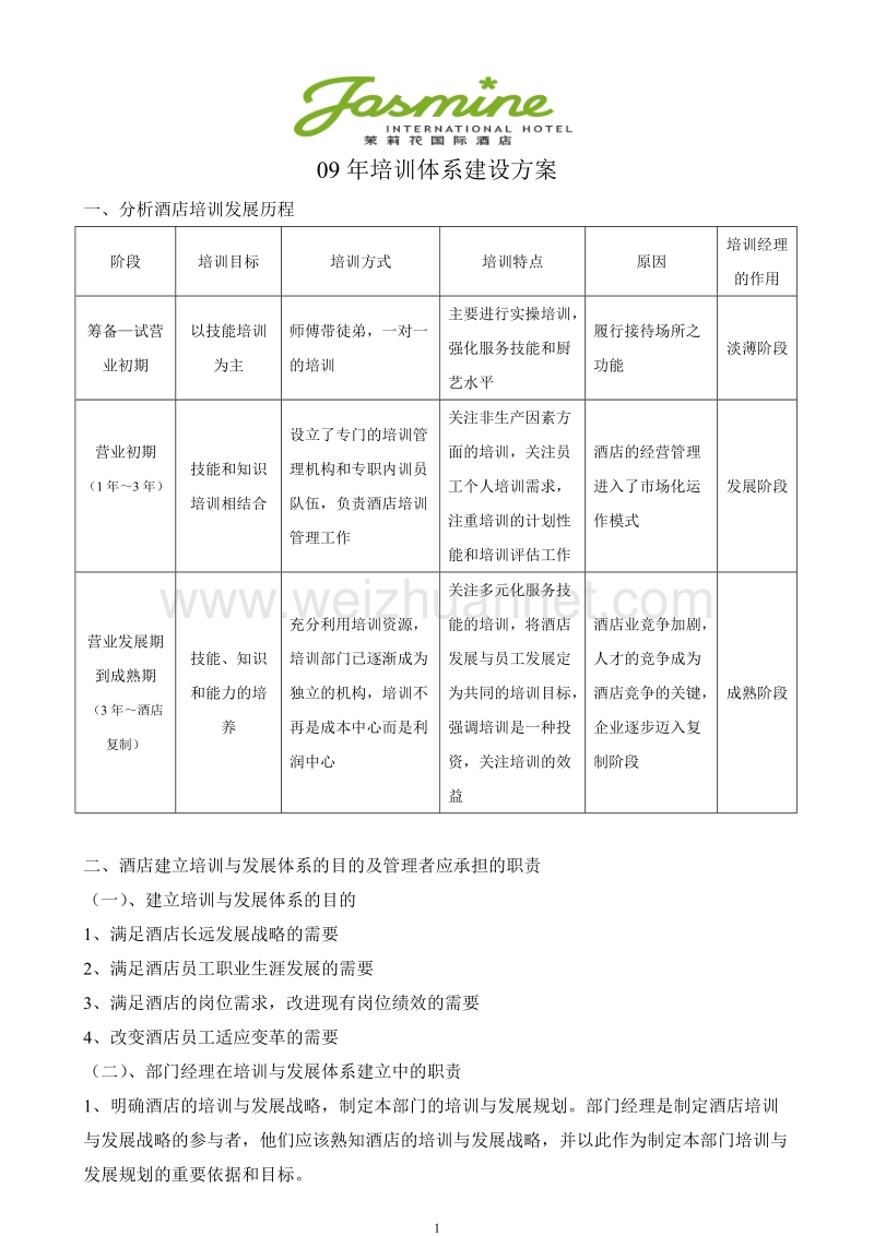 09年培训体系建设方案.doc_第1页