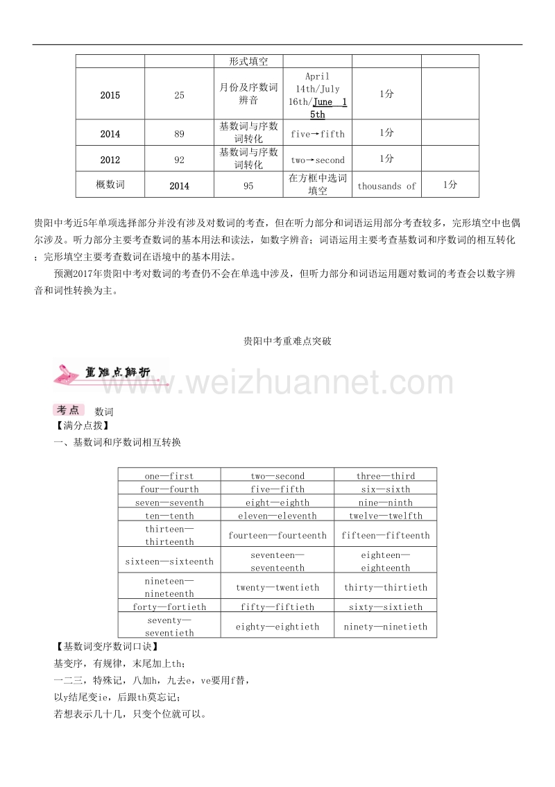 【贵阳专版】2017中考英语命题研究第二部分语法专题突破篇专题四数词精讲试题.doc_第2页