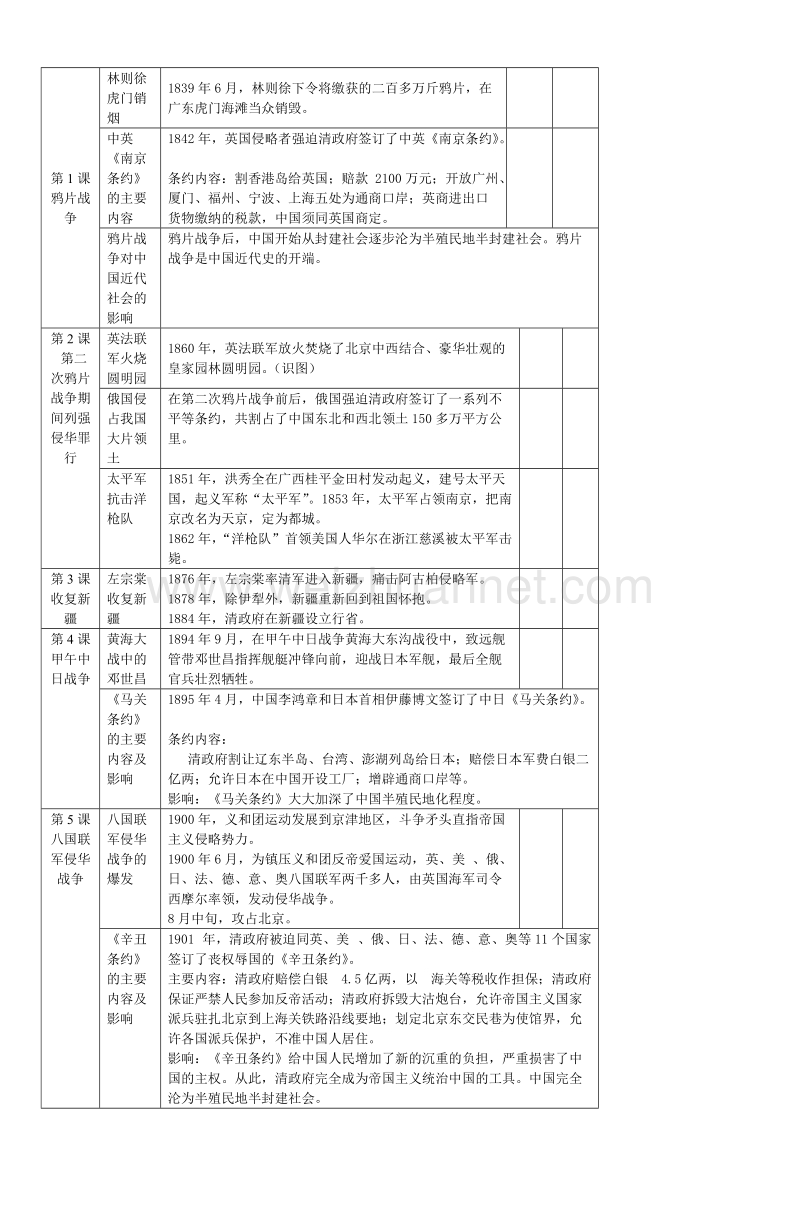 2007年南京市历史中考指导书宣讲提纲-(3).doc_第2页