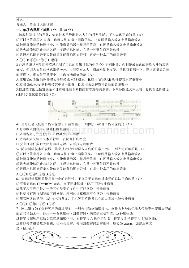 高中信息技术试题(教师业务考试)[111].doc_第1页