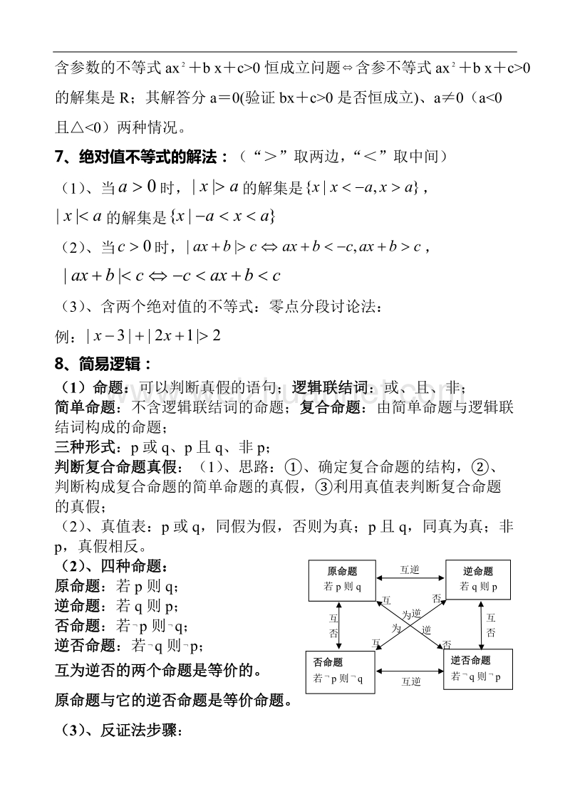 07年高中数学会考复习提纲1(第一册上).doc_第3页