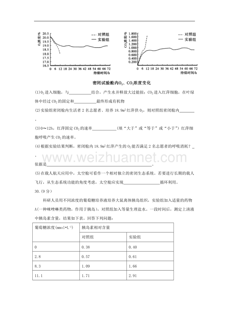 福建省2017届高三下学期普通高中毕业班4月质量检查理综生物试题-word版含答案.doc_第3页