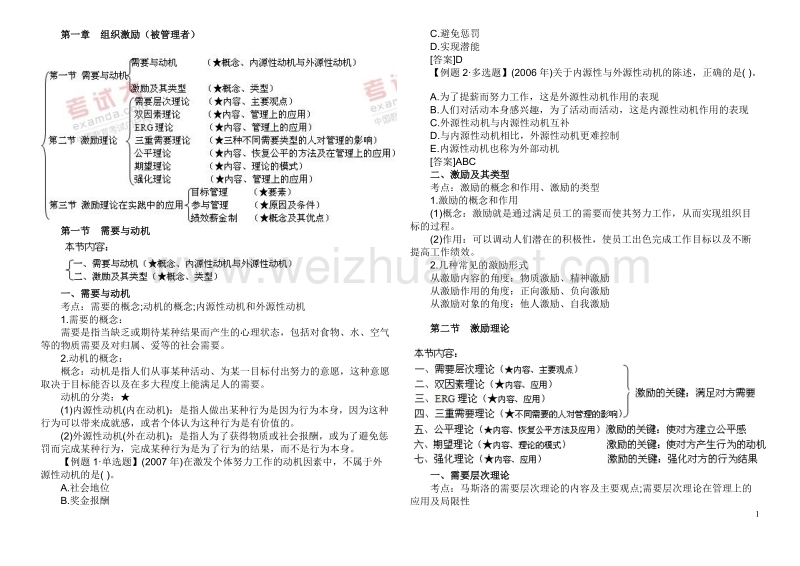 2011年度中级经济师考试人力资源预习讲义1-3(打印版).doc_第1页