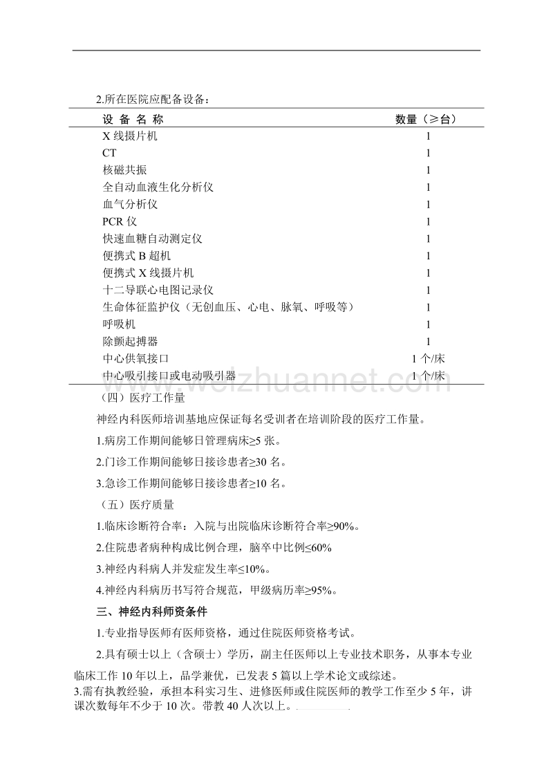 0600-神经内科-基地标准.doc_第3页