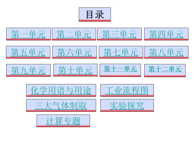 2008-2013梅州化学升中考试历年真题题库.ppt_第1页