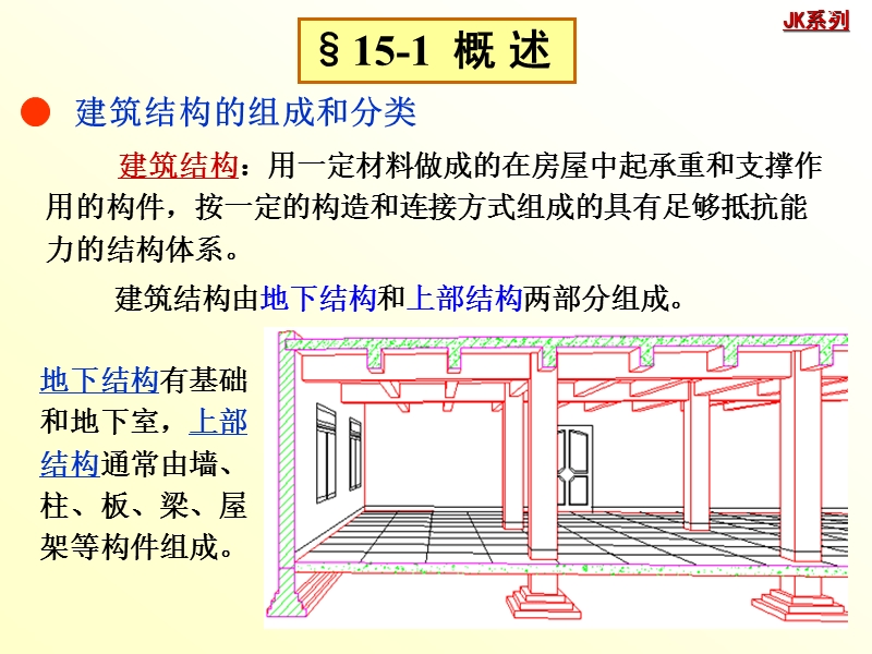 16-结构施工图.ppt_第3页