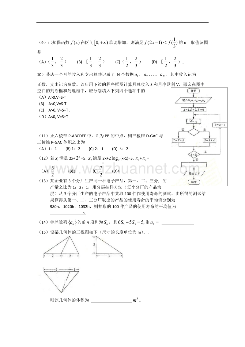 2009年数学高考试题之辽宁卷)(理).doc_第2页