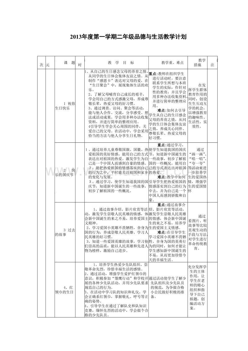 2013年度第一学期二年级品德与生活教学计划.doc_第1页