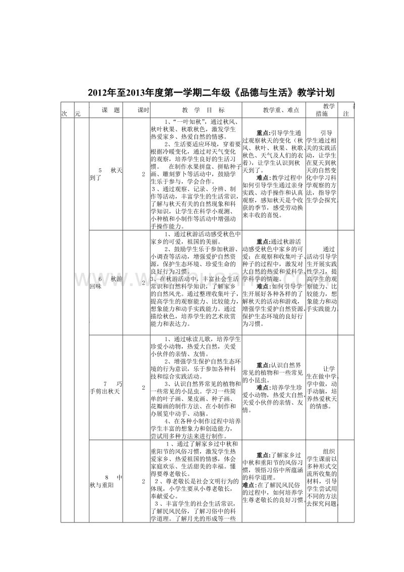 2013年度第一学期二年级品德与生活教学计划.doc_第2页