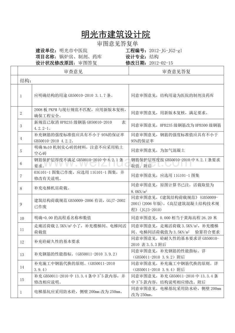 中医院锅炉房结构修改通知单.doc_第1页