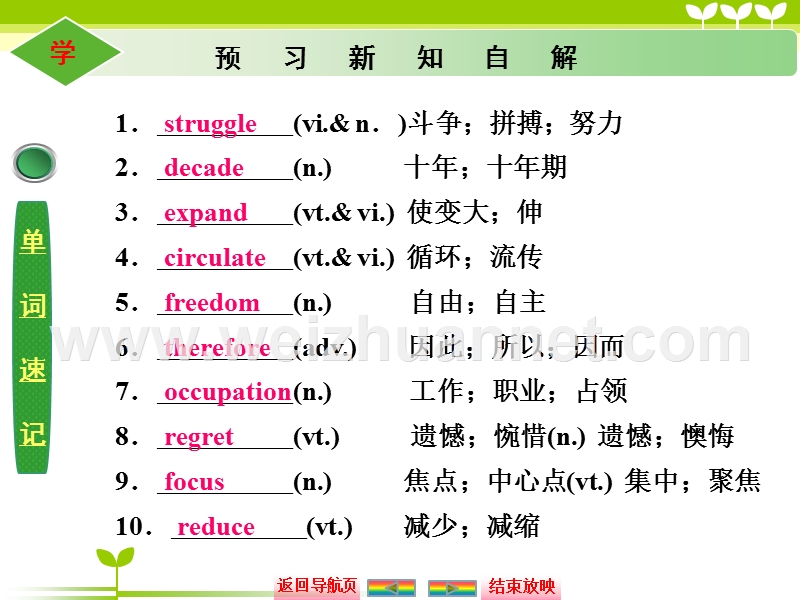 【金版新学案】2015高考英语(人教版)大一轮复习讲义必修4unit2workingtheland.ppt_第3页