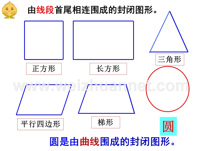 2014新人教版六年级数学上册第五单元第一课时圆的认识ppt.ppt_第3页