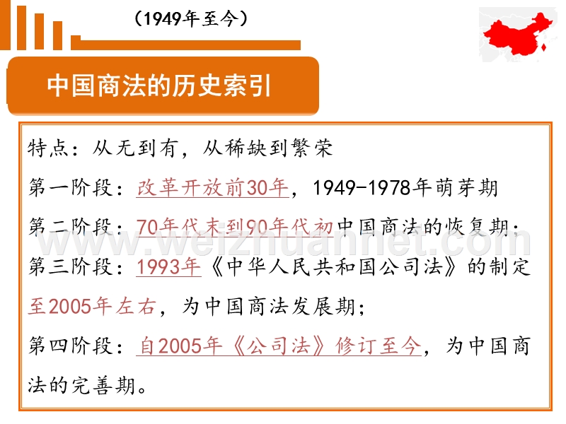 中国商法史.ppt_第3页