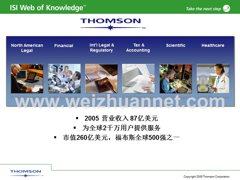 web-of-science数据库使用技巧.ppt_第3页