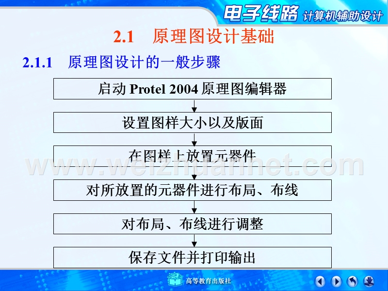 dxp2004课件.ppt_第2页