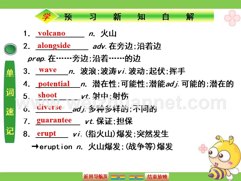 【金版新学案】2015高考英语(人教版)大一轮复习讲义选修6unit5-thepowerofnature.ppt_第3页