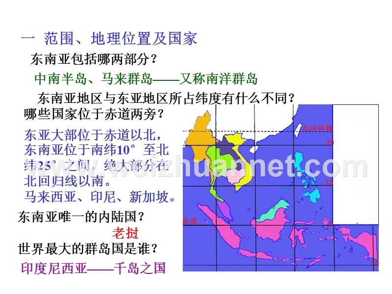 2006高考地理北京潞河中学独家秘籍-世界地理篇之二-东南亚-人教版.ppt_第3页