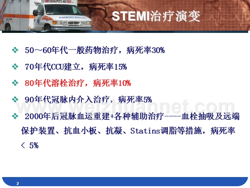 中国专家共识--溶栓.ppt_第2页