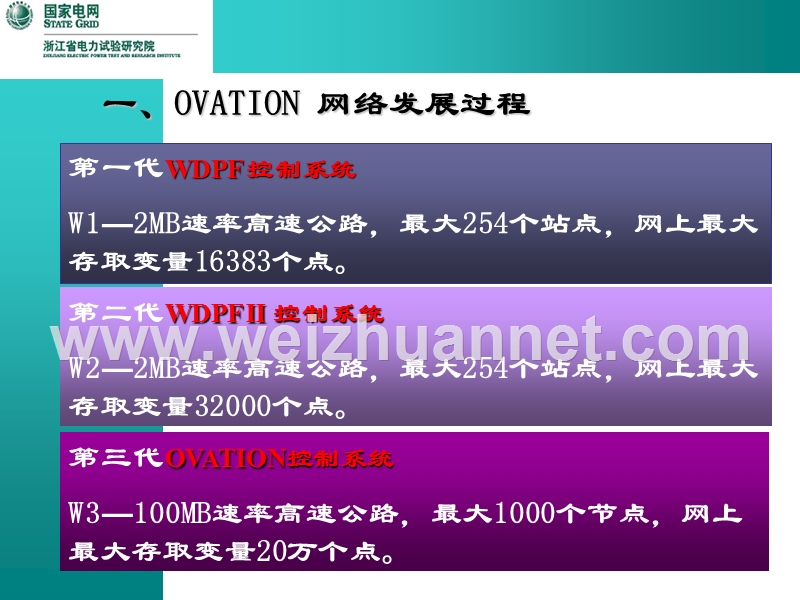 ovation网络结构.ppt_第2页