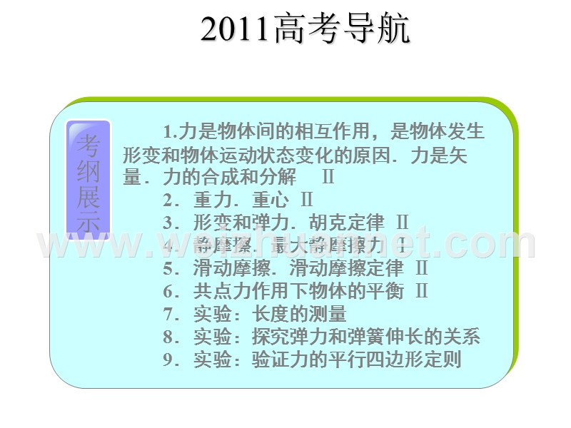 2011届高考物理物体的平衡复习.ppt_第2页