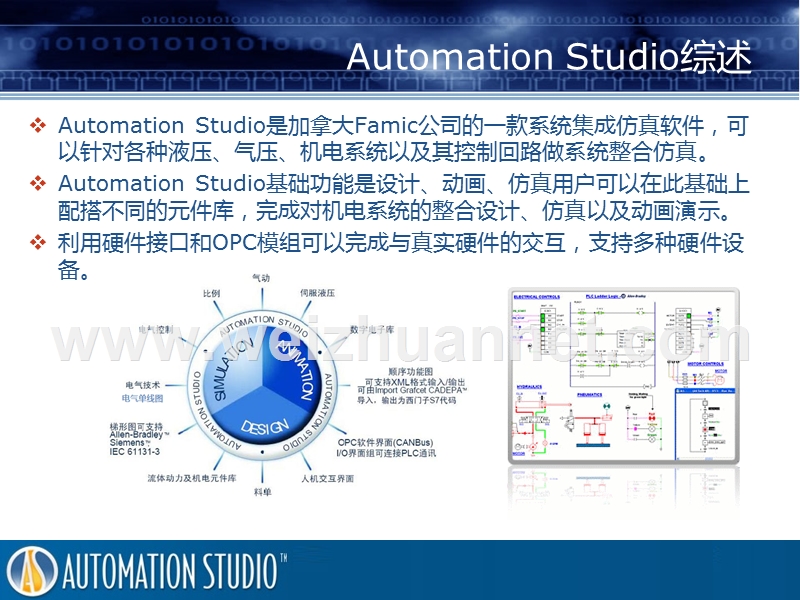 automation-studio软件安装、界面介绍.ppt_第2页