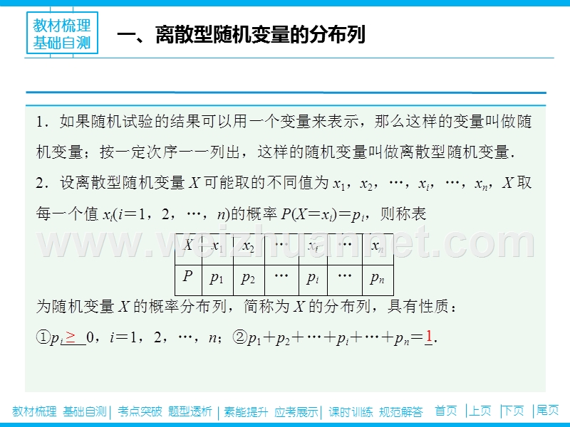 9.7-离散型随机变量及其分布列-高考领航2016年高考理数大一轮复习学案(人教版).ppt_第3页