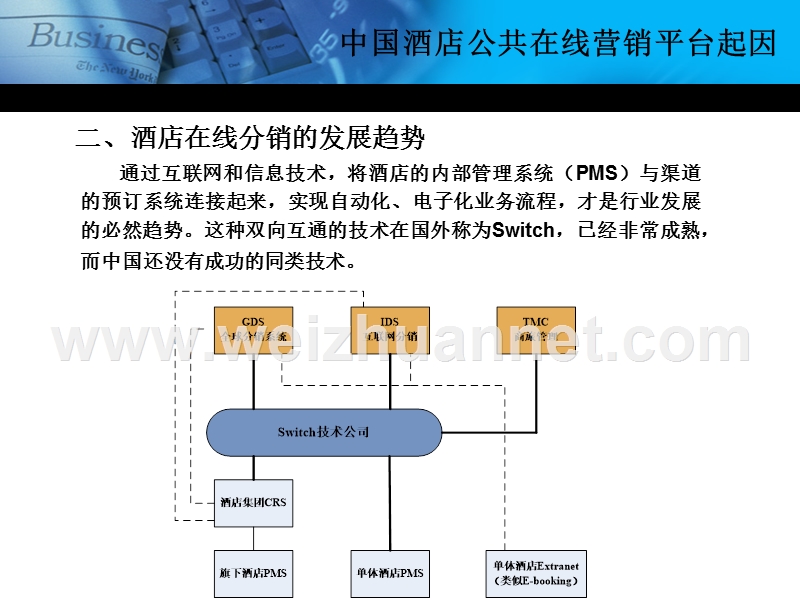 htswitch培训讲稿.ppt_第3页