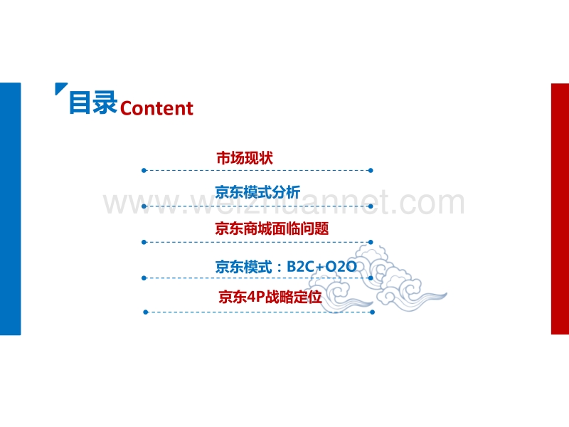 京东商城战略定位及商业模式研究---许晓婧.pptx_第2页