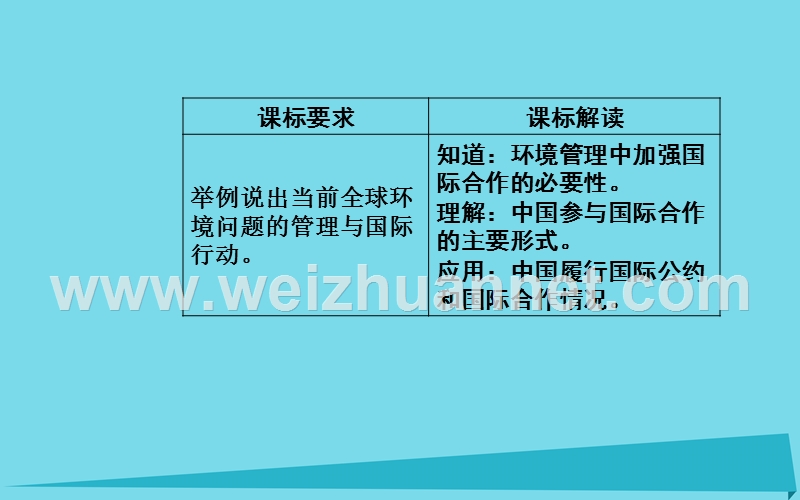 2018年高中地理第五章环境管理及公众参与第二节环境管理的国际合作课件6!.ppt_第3页