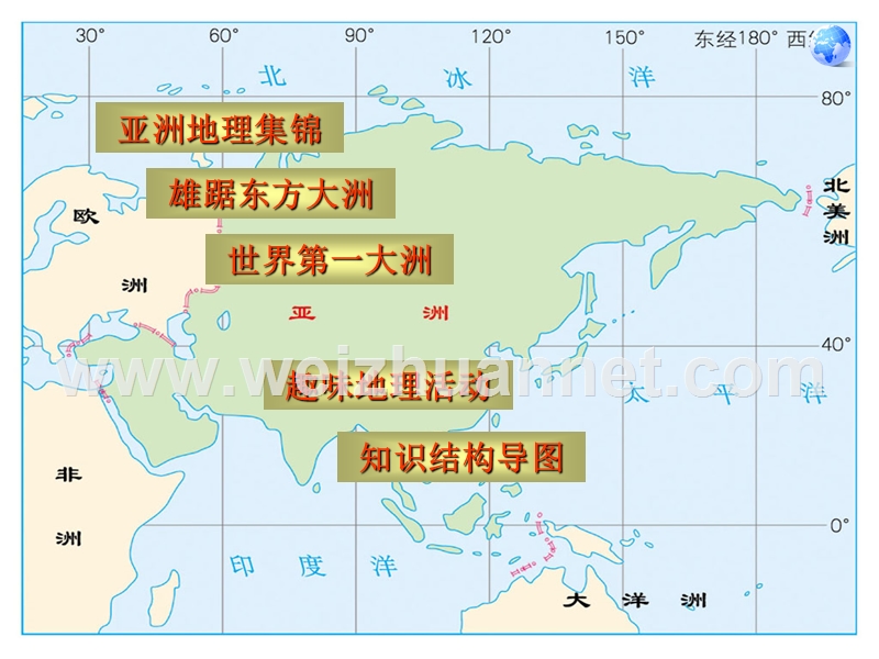 七年级地理《位置和范围》.ppt_第2页