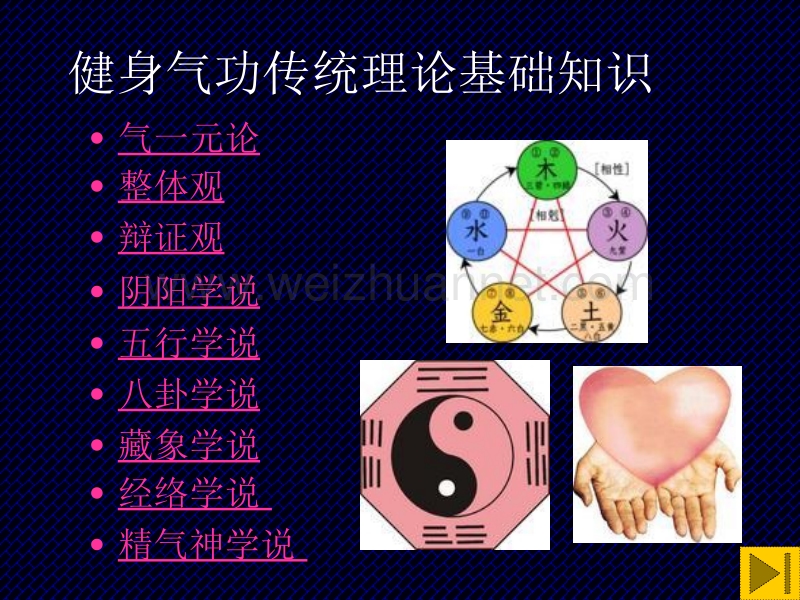 健身气功-基础理论.ppt_第3页