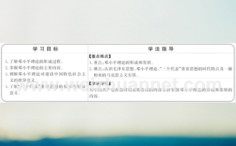 2018高中历史专题四20世纪以来中国重大思想理论成果43建设中国特色社 会 主 义理论探究导学课型课件人民版3!.ppt_第2页