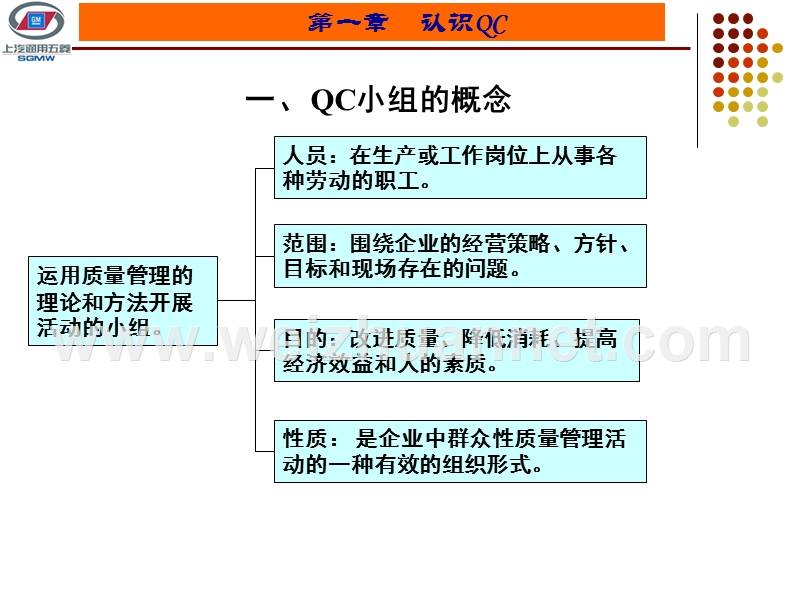 qc培训教案.ppt_第2页