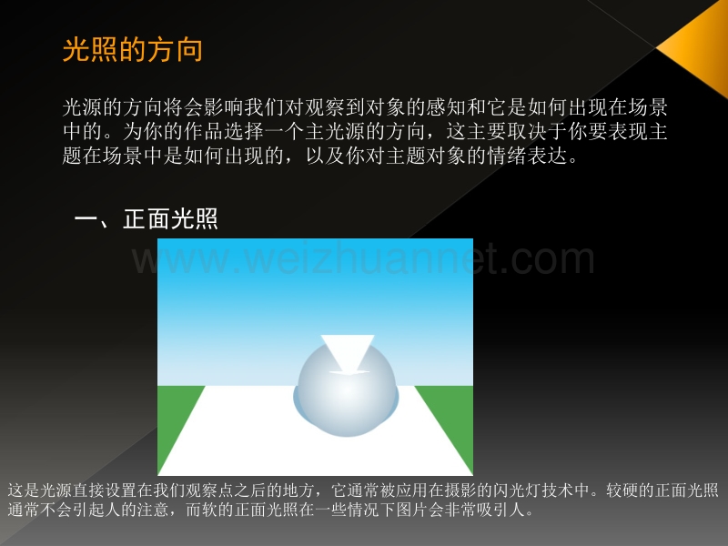光照方向.ppt_第1页