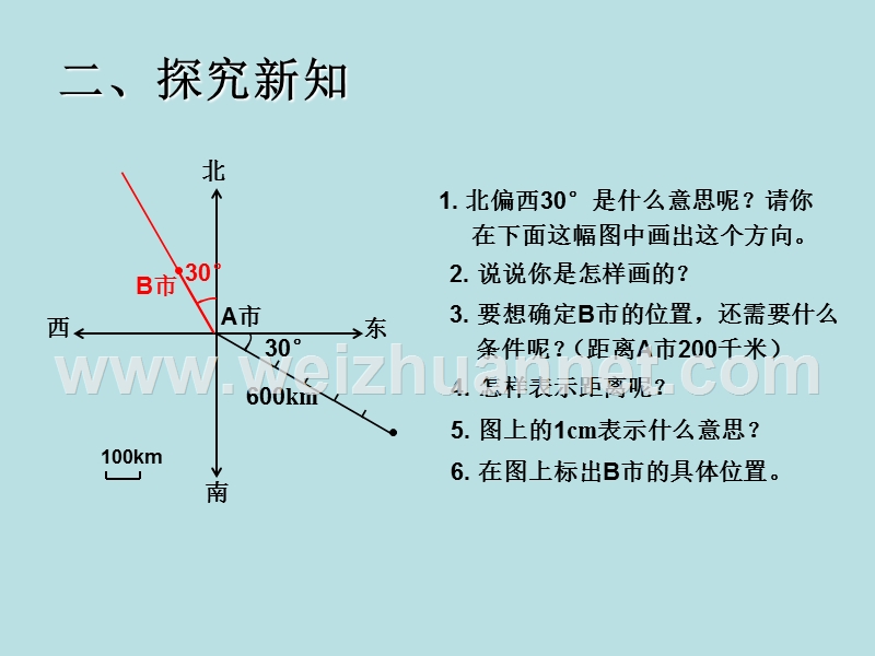 例2--根据方向和距离-在图上绘出物体的位置.ppt_第3页