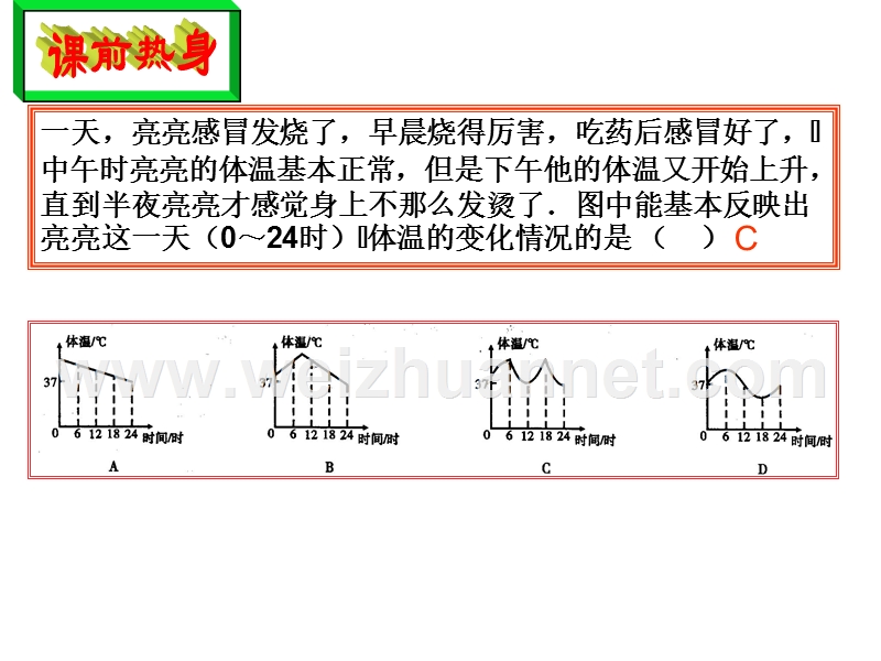 一次函数图像应用--讲课.ppt_第2页