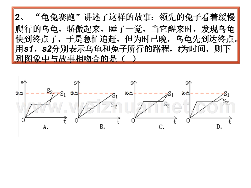 一次函数图像应用--讲课.ppt_第3页