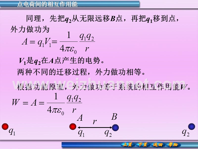 1.6.3-电荷间相互作用能-静电场的能量.ppt_第3页
