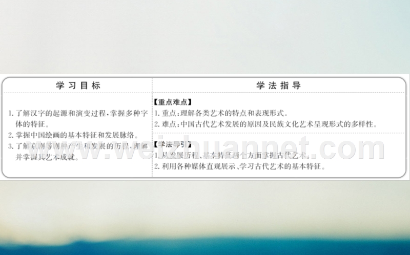 2018高中历史专题二古代中国的科学技术与文化22中国的古代艺术探究导学课型课件人民版3!.ppt_第2页