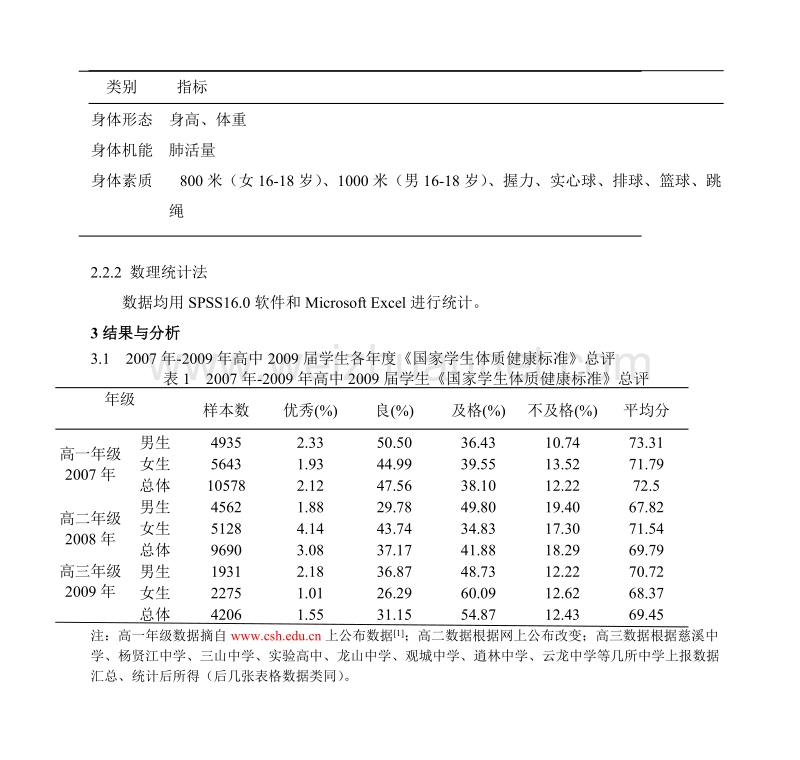 ——以浙江省慈溪市部分2009届高中毕业生为例-阮玲芳(浙江省慈溪.doc_第3页