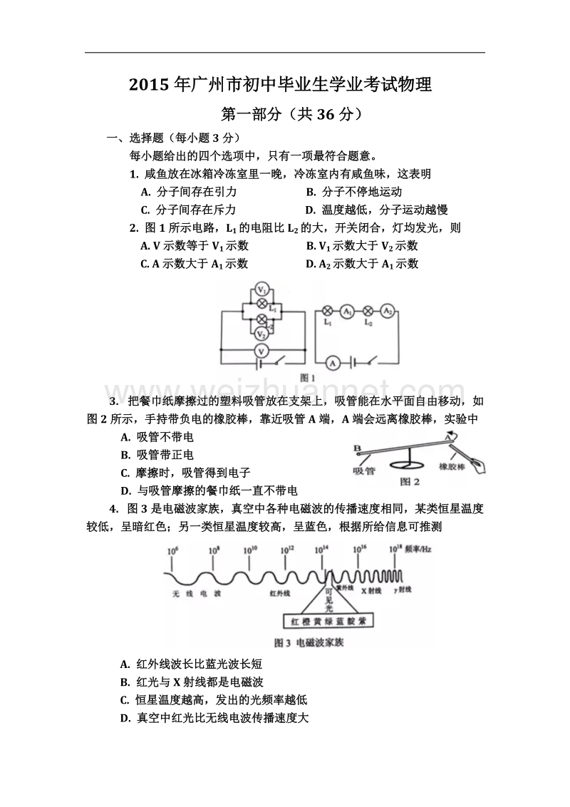 2015年广州市初中物理学业考试及答案.doc_第1页