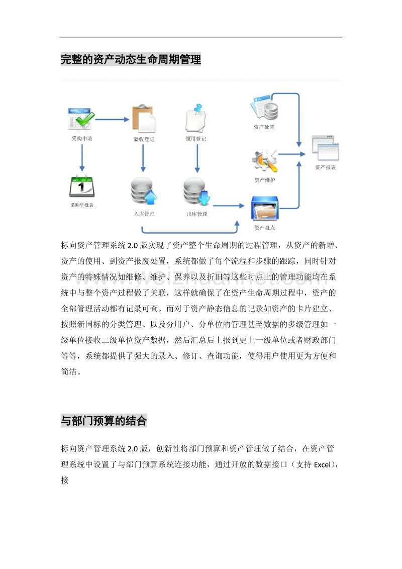 csam资产动态生命周期管理系统 - 标向资产管理系统csam2.doc_第3页